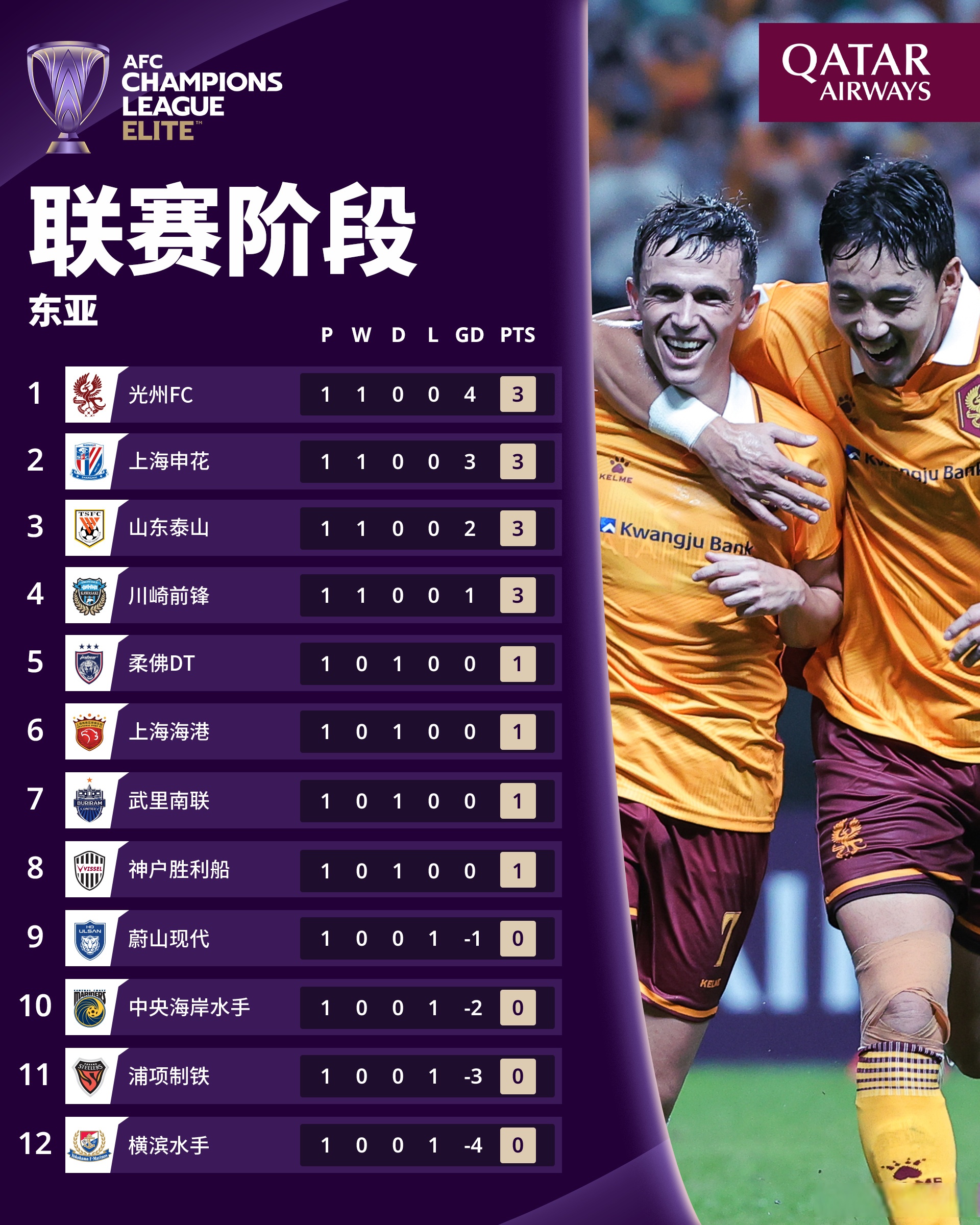 jiuyou sports-亚冠赛后再迎强敌，莱比锡遗憾出局，主帅态度——引发热议，更衣室氛围转暖的简单介绍-jiuyou sports